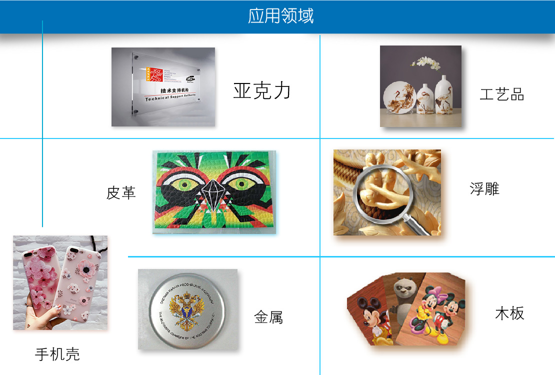 uv打印機應(yīng)用