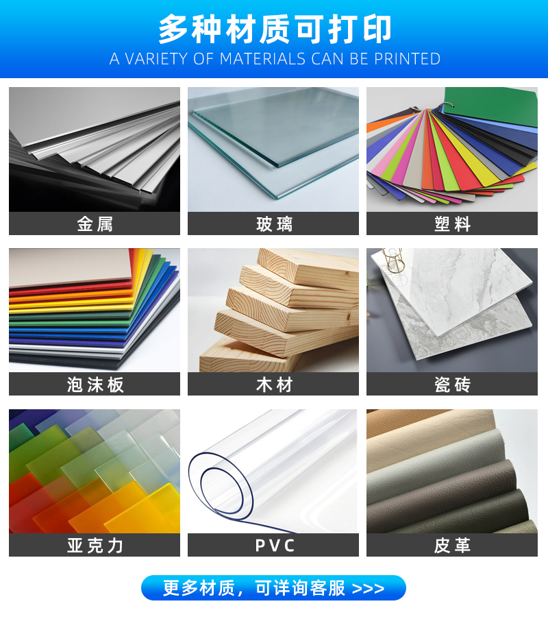 可打印的材料：金屬。玻璃、塑料