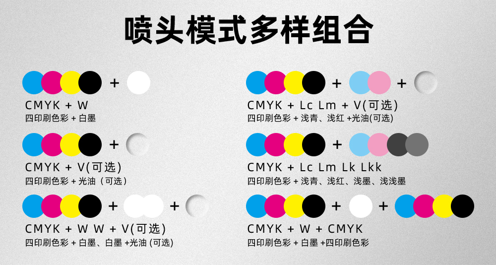 1200卷材打印機